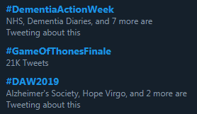 DAW2019 trending.png